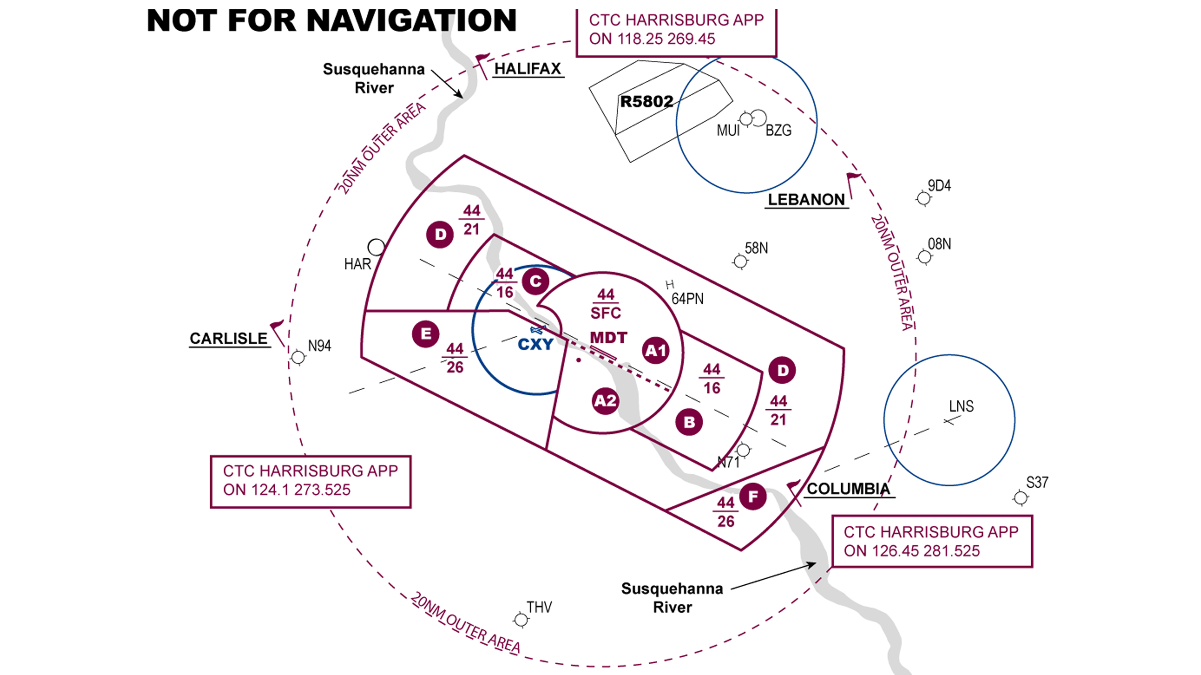 Class C comes to Harrisburg