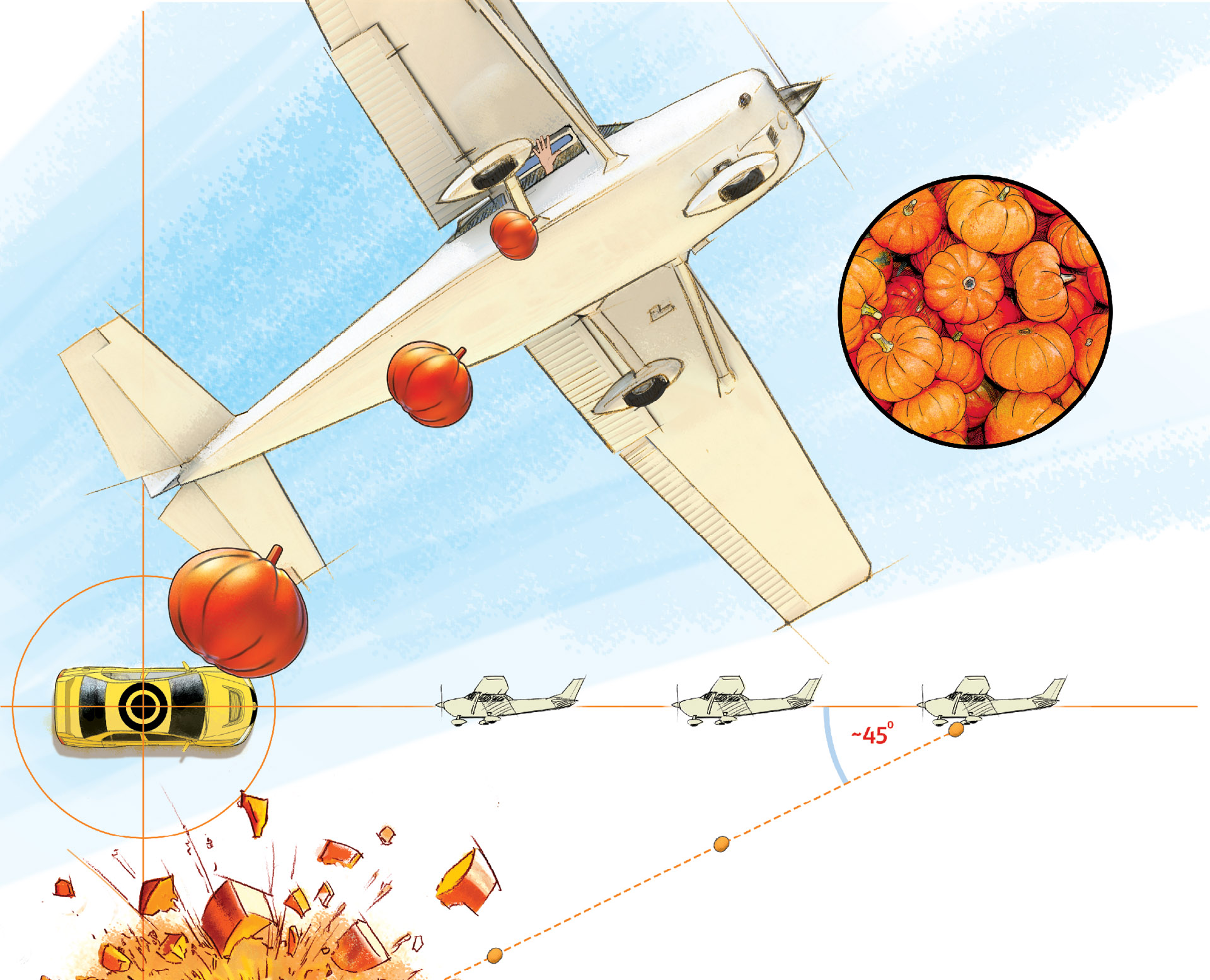 Pumpkin drop from an airplane